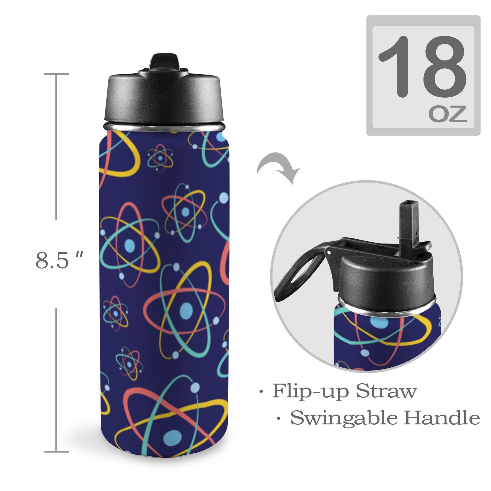 Atoms - Insulated Water Bottle with Straw Lid (18oz) Insulated Water Bottle with Swing Handle