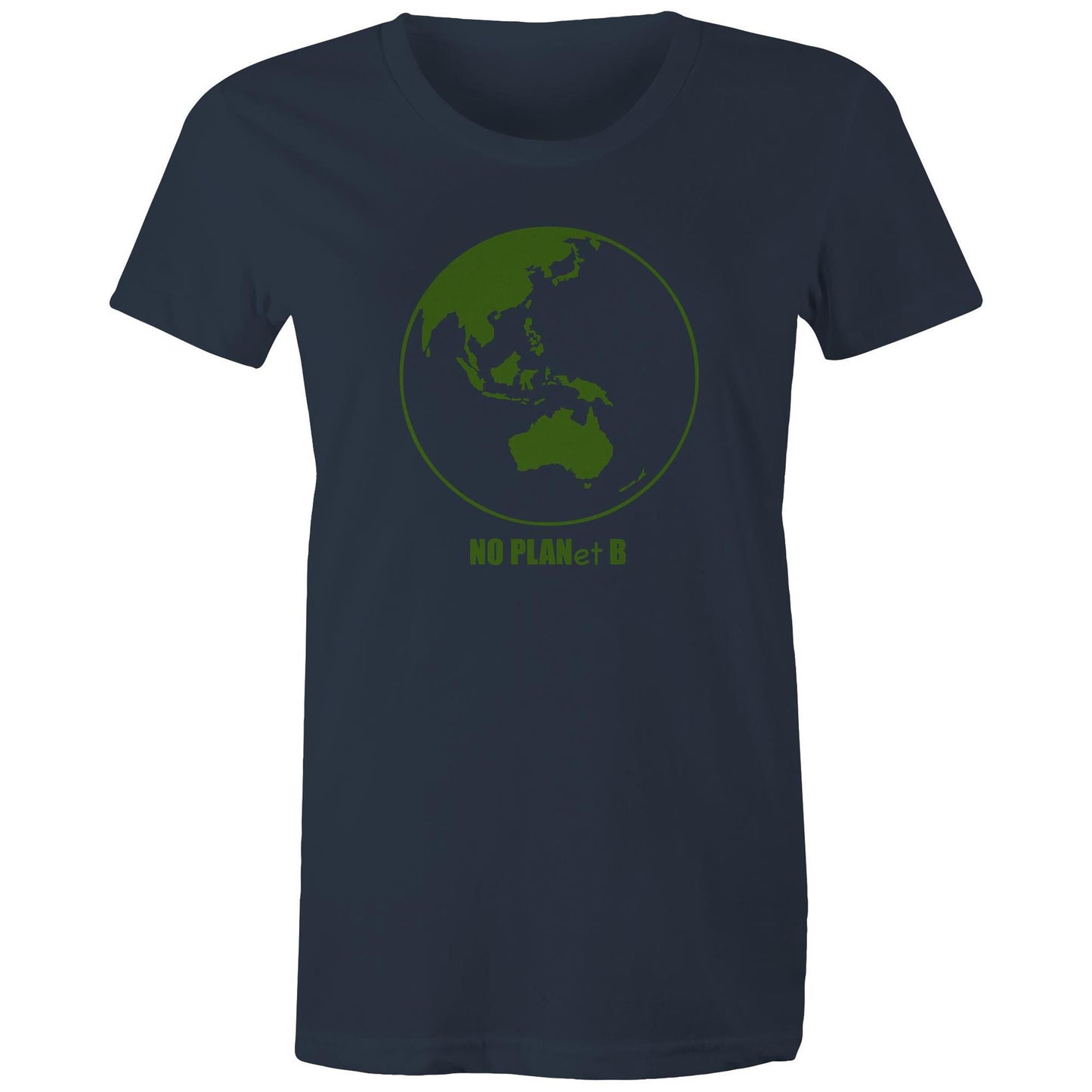 No Planet B, Earth - Womens T-shirt