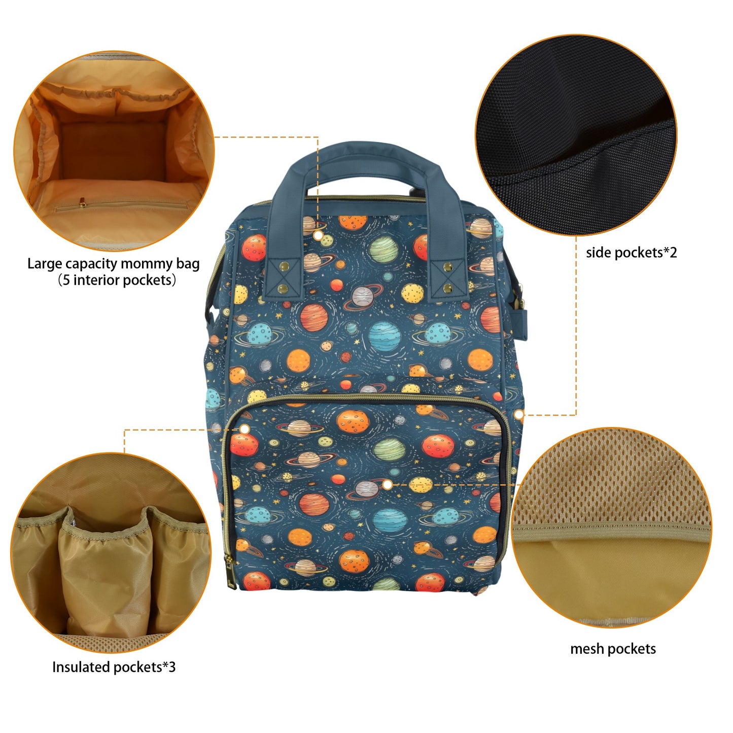 Galaxy - Multifunction Backpack