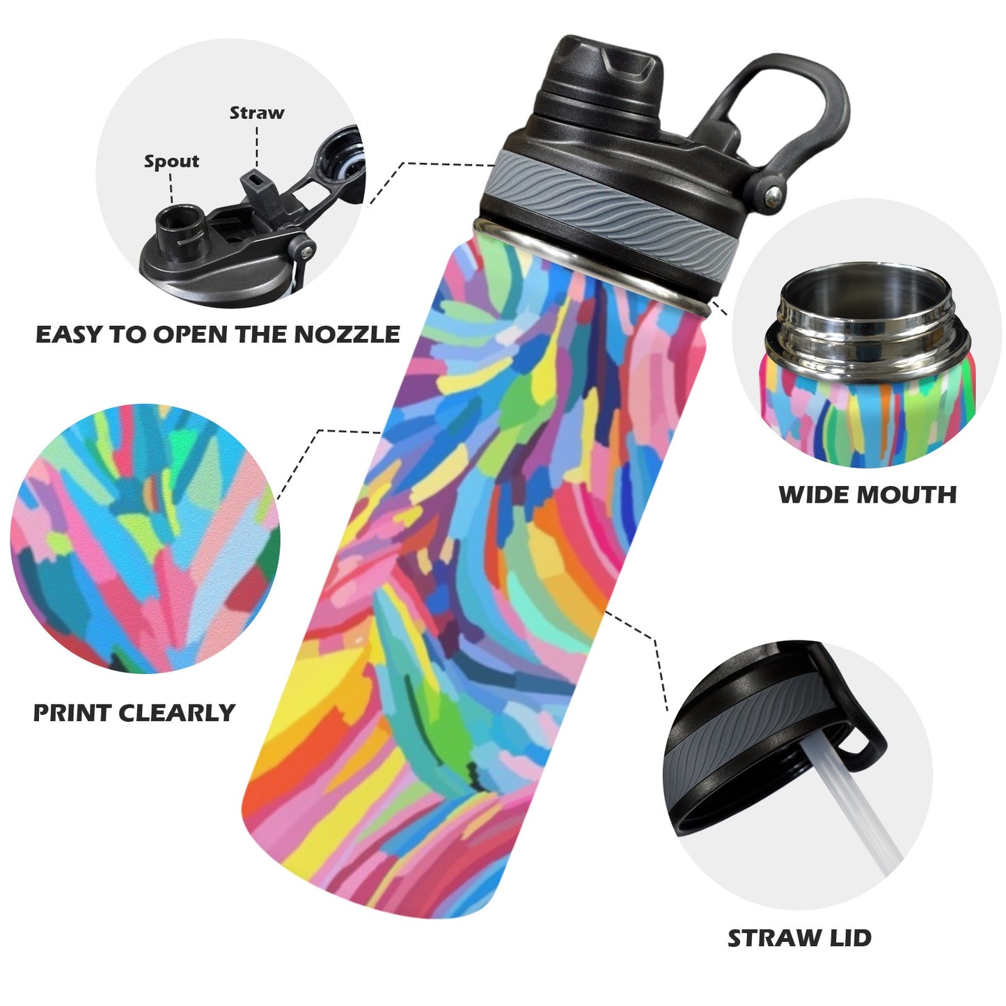 Brushstrokes - Insulated Water Bottle with Dual-Use Lid (18oz)