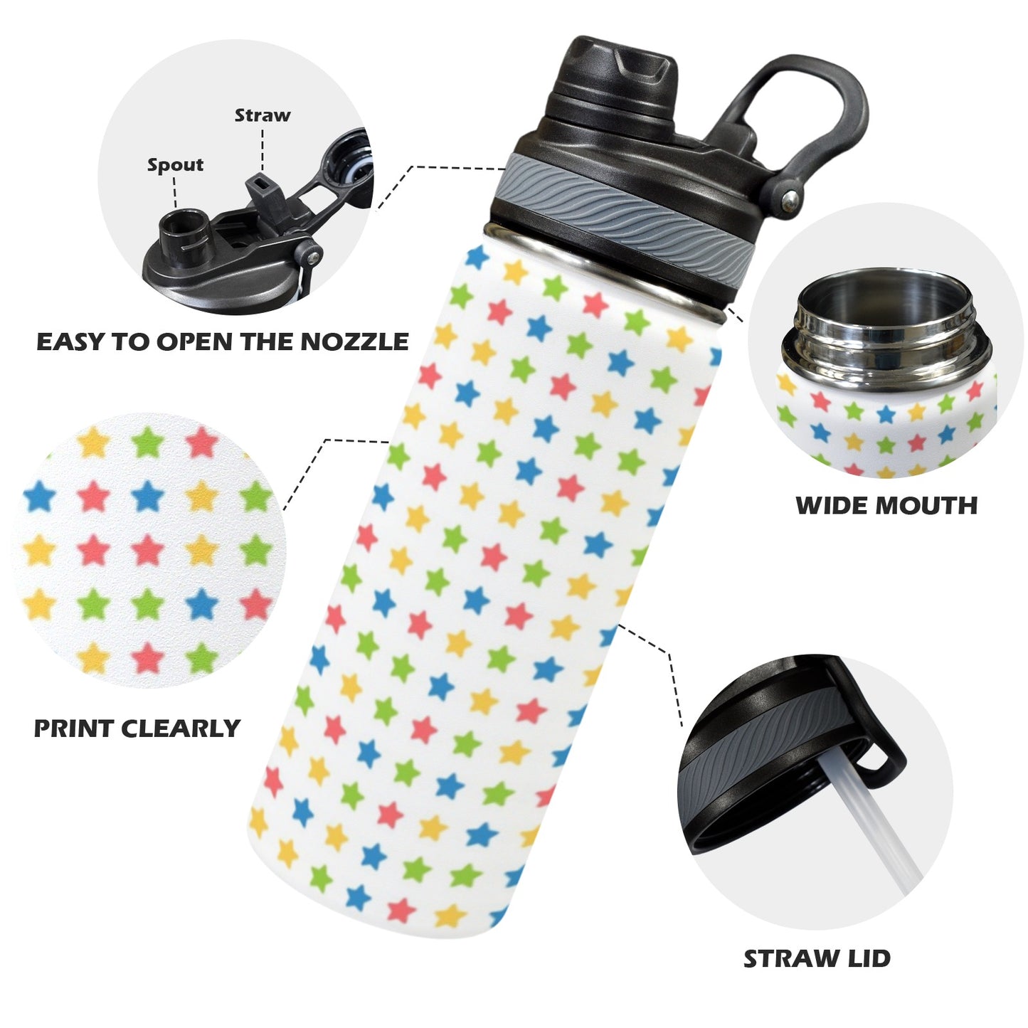 Stars - Insulated Water Bottle with Dual-Use Lid (18oz)