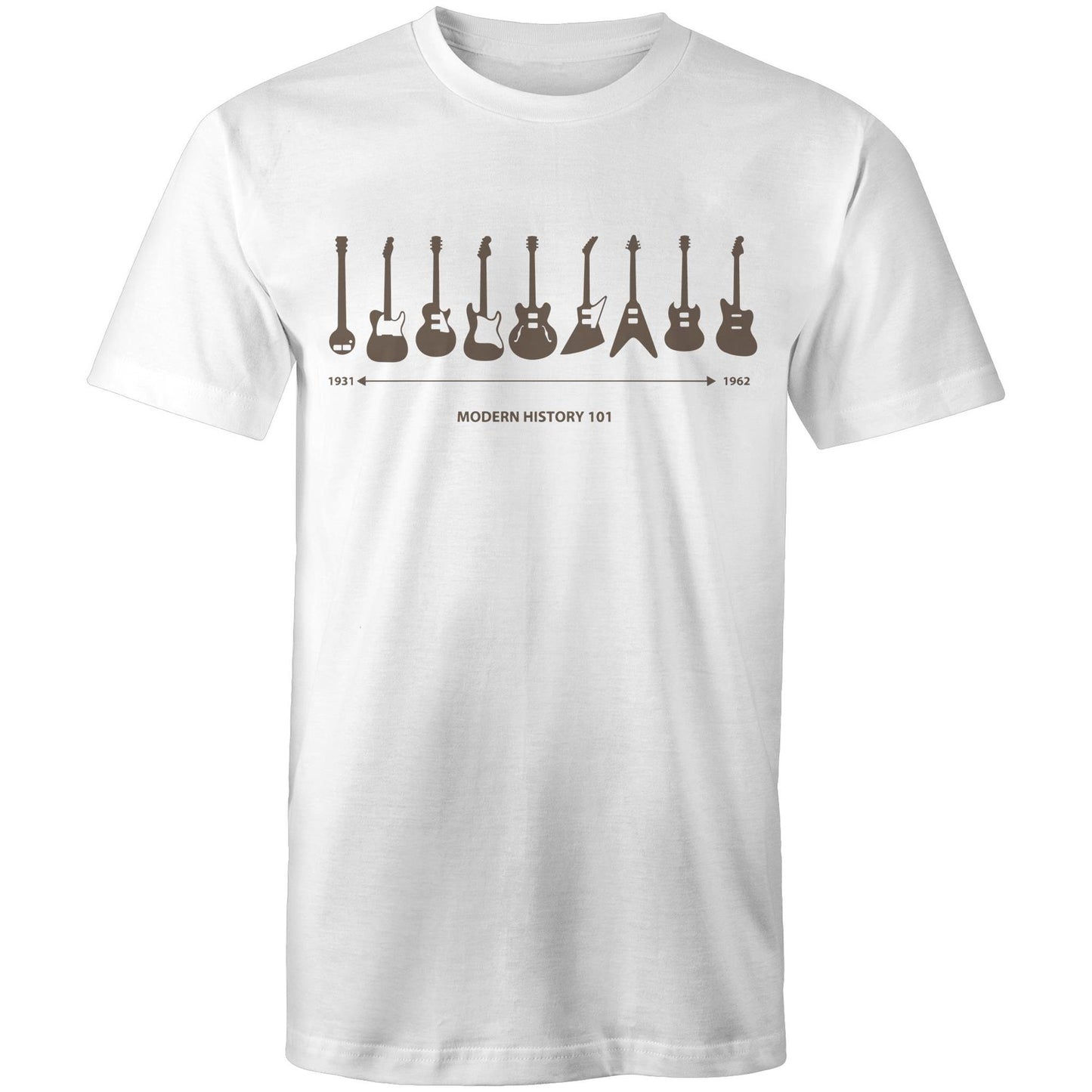 Guitar Timeline - Mens T-Shirt