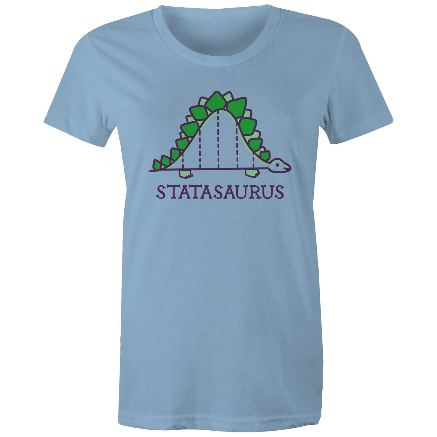 Statasaurus, Maths - Womens T-shirt Carolina Blue Womens T-shirt Maths Printed In Australia