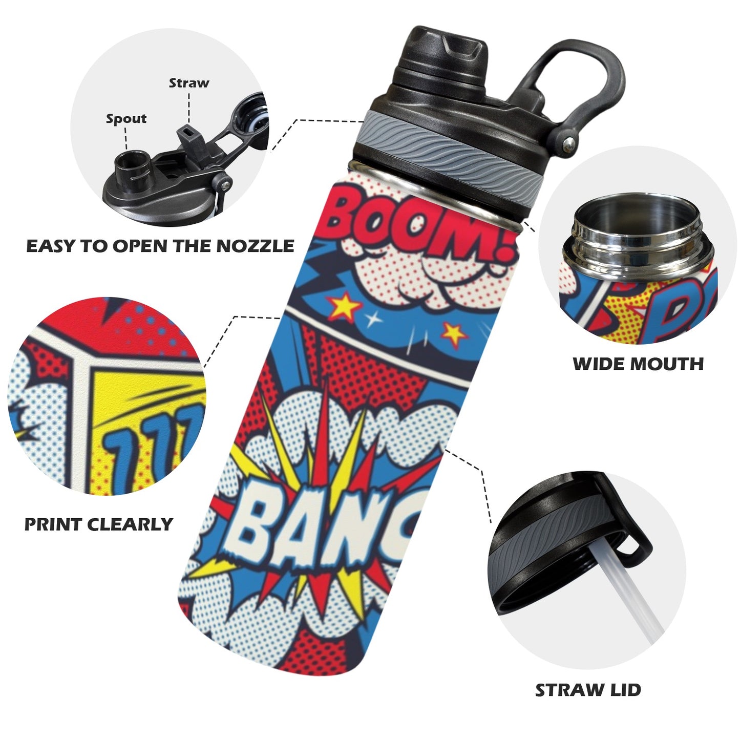 Comic Book - Insulated Water Bottle with Dual-Use Lid (18oz) Insulated Water Bottle with Dual-Use Lid (18oz) comic Printed Offshore