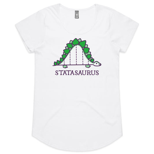 Statasaurus, Maths Dinosaur - Womens Scoop Neck T-Shirt White Womens Scoop Neck T-shirt Maths Printed In Australia