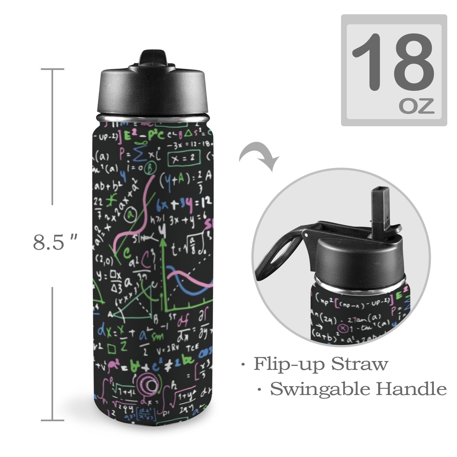 Equations In Green And Pink - Insulated Water Bottle with Straw Lid (18oz) Insulated Water Bottle with Swing Handle