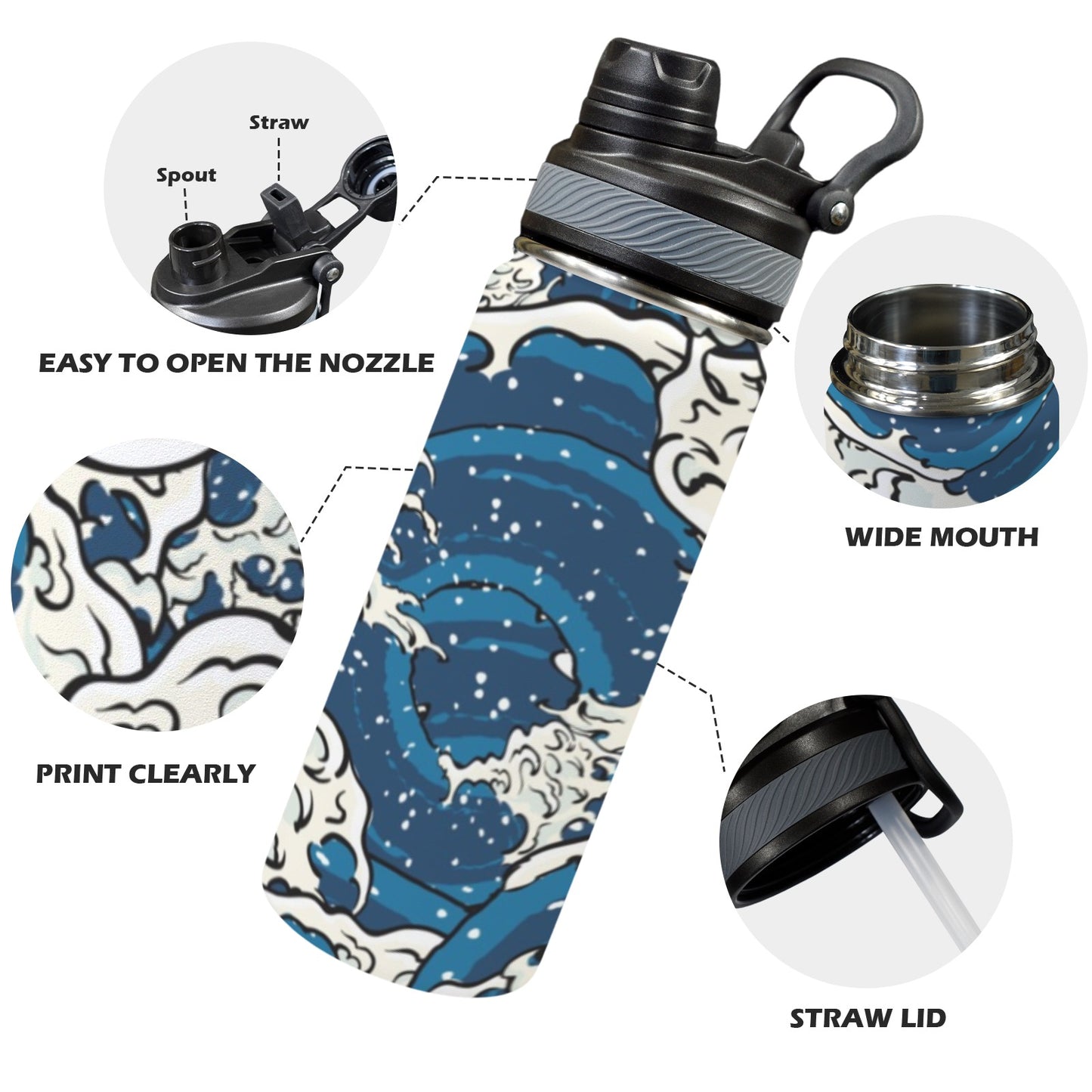 Waves - Insulated Water Bottle with Dual-Use Lid (18oz) Insulated Water Bottle with Dual-Use Lid (18oz) Printed Offshore