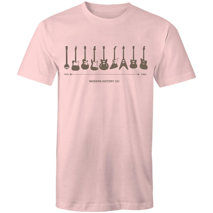 Guitar Timeline - Mens T-Shirt