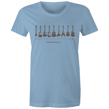 Guitar Timeline - Womens T-shirt