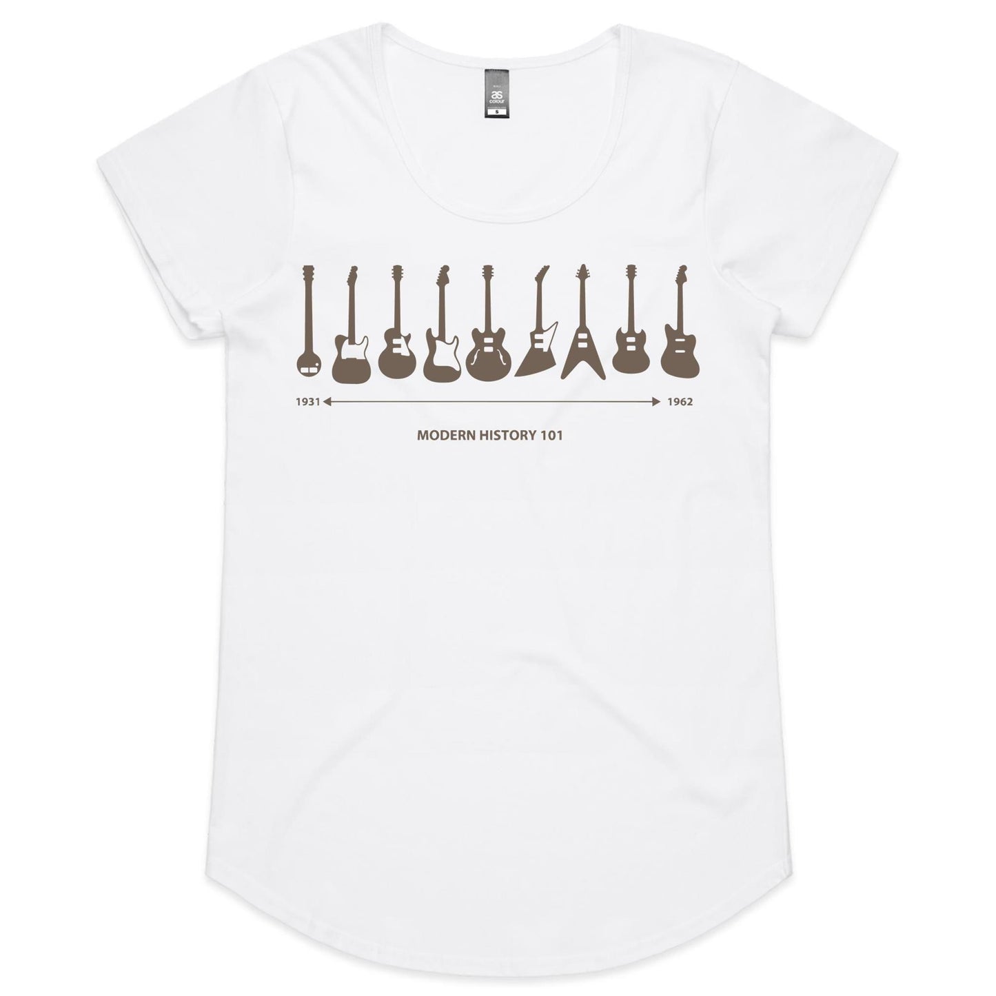 Guitar Timeline - Womens Scoop Neck T-Shirt