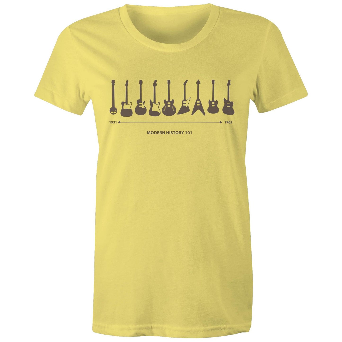 Guitar Timeline - Womens T-shirt