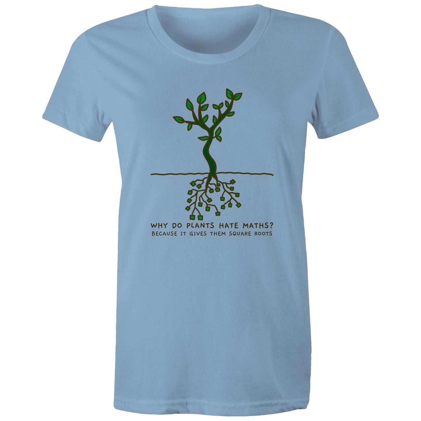 Square Roots, Maths Pun - Womens T-shirt Carolina Blue Womens T-shirt Maths Printed In Australia