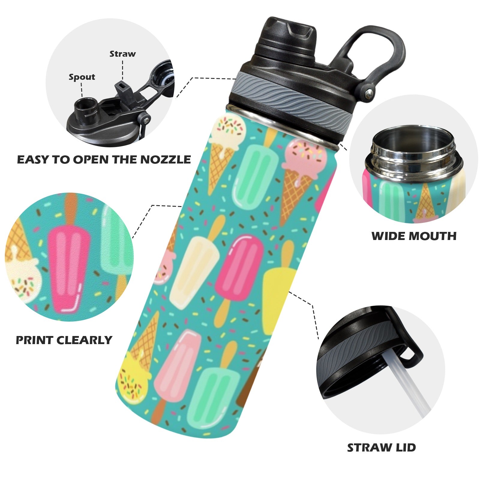 Ice Cream - Insulated Water Bottle with Dual-Use Lid (18oz) Insulated Water Bottle with Dual-Use Lid (18oz) Food Printed Offshore