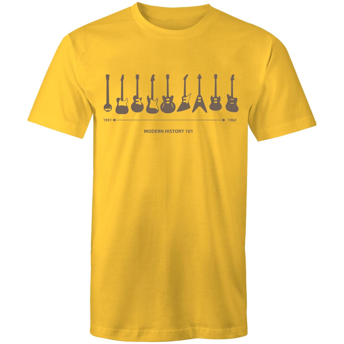 Guitar Timeline - Mens T-Shirt