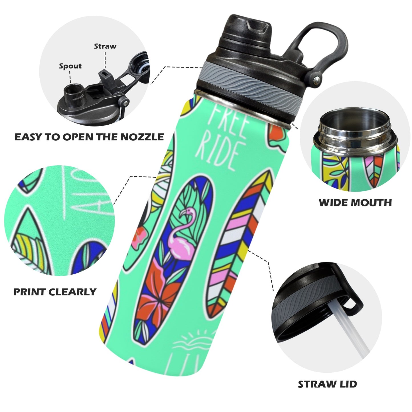 Aloha Surfboards - Insulated Water Bottle with Dual-Use Lid (18oz) Insulated Water Bottle with Dual-Use Lid (18oz) Printed Offshore