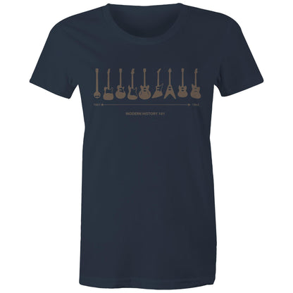 Guitar Timeline - Womens T-shirt