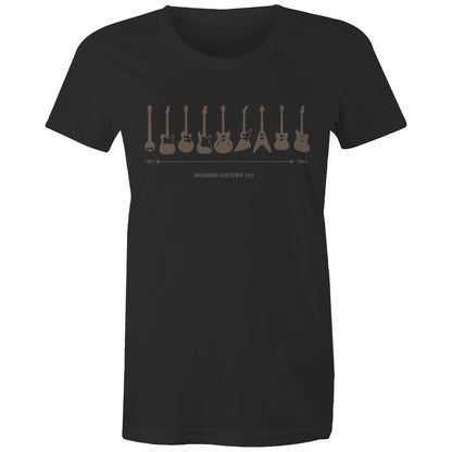 Guitar Timeline - Womens T-shirt