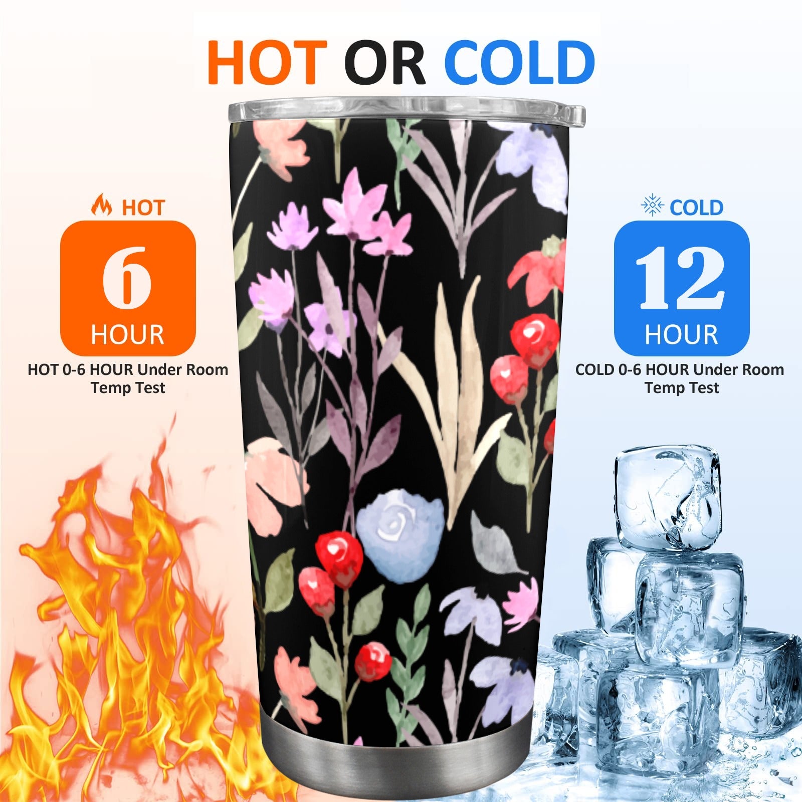 Floral Watercolour - 20oz Travel Mug with Clear Lid Clear Lid Travel Mug Plants Printed Offshore