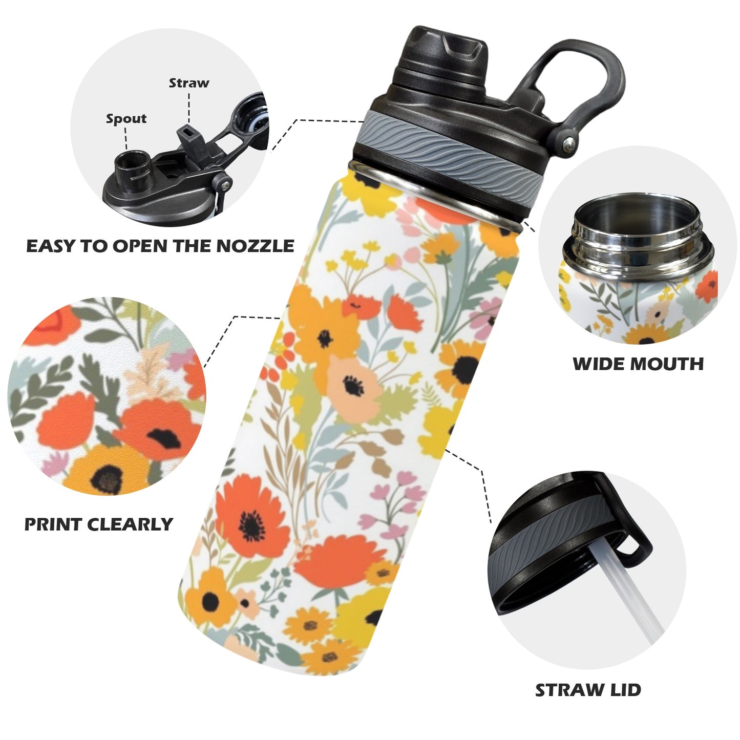 Pretty Floral - Insulated Water Bottle with Dual-Use Lid (18oz) Insulated Water Bottle with Dual-Use Lid (18oz) Printed Offshore