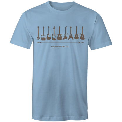 Guitar Timeline - Mens T-Shirt