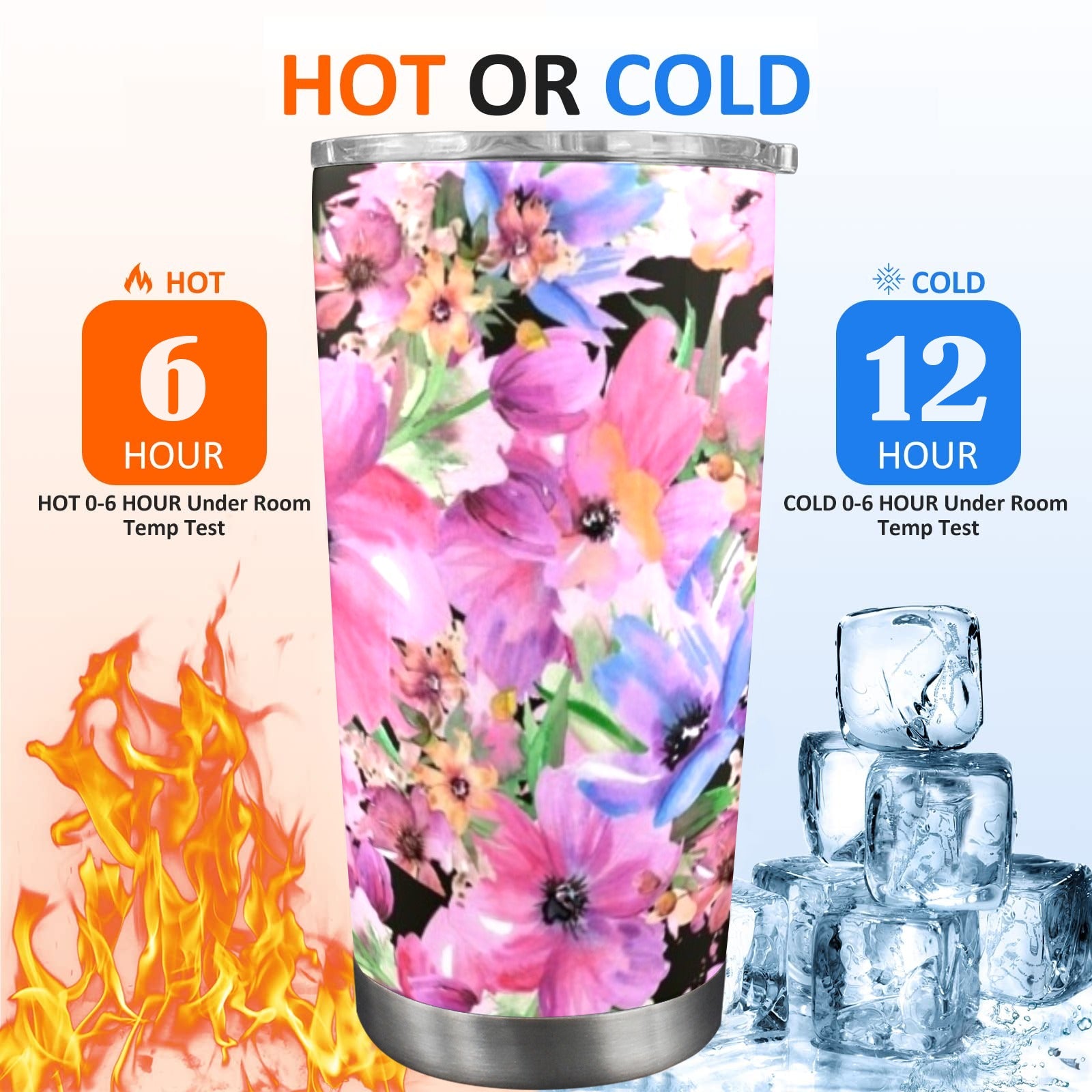 Bright Pink Floral - 20oz Travel Mug with Clear Lid Clear Lid Travel Mug Plants Printed Offshore