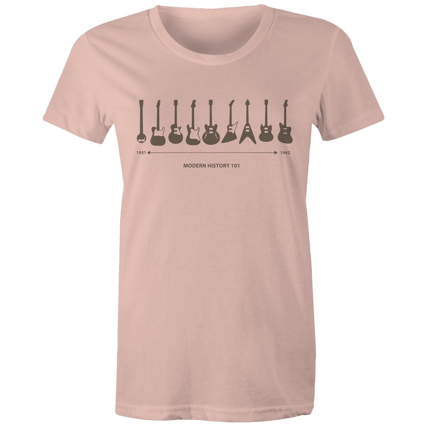 Guitar Timeline - Womens T-shirt