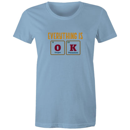 Everything Is OK, Periodic Table Of Elements - Womens T-shirt Carolina Blue Womens T-shirt Science