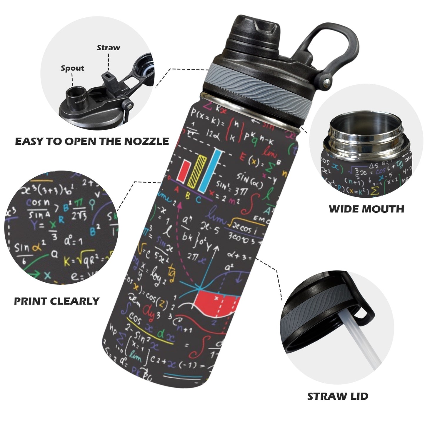 Colourful Maths Formulas - Insulated Water Bottle with Dual-Use Lid (18oz) Insulated Water Bottle with Dual-Use Lid (18oz) Printed Offshore Science