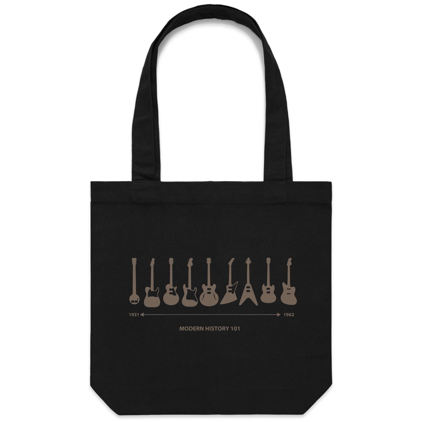 Guitar Timeline - Canvas Tote Bag Black One Size Tote Bag Music Printed In Australia