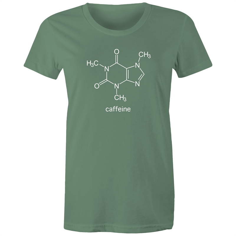 Caffeine Molecule - Women's T-shirt Sage Womens T-shirt Coffee Science Womens