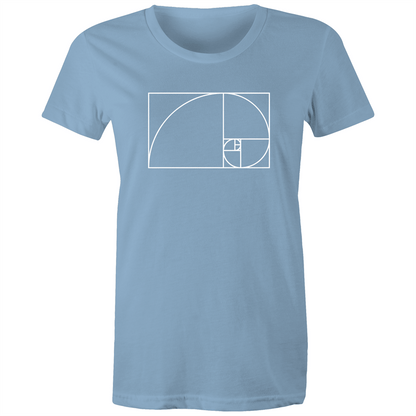 Fibonacci - Women's T-shirt Carolina Blue Womens T-shirt Maths Science Womens
