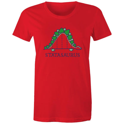 Statasaurus - Womens T-shirt Red Womens T-shirt animal Maths Science