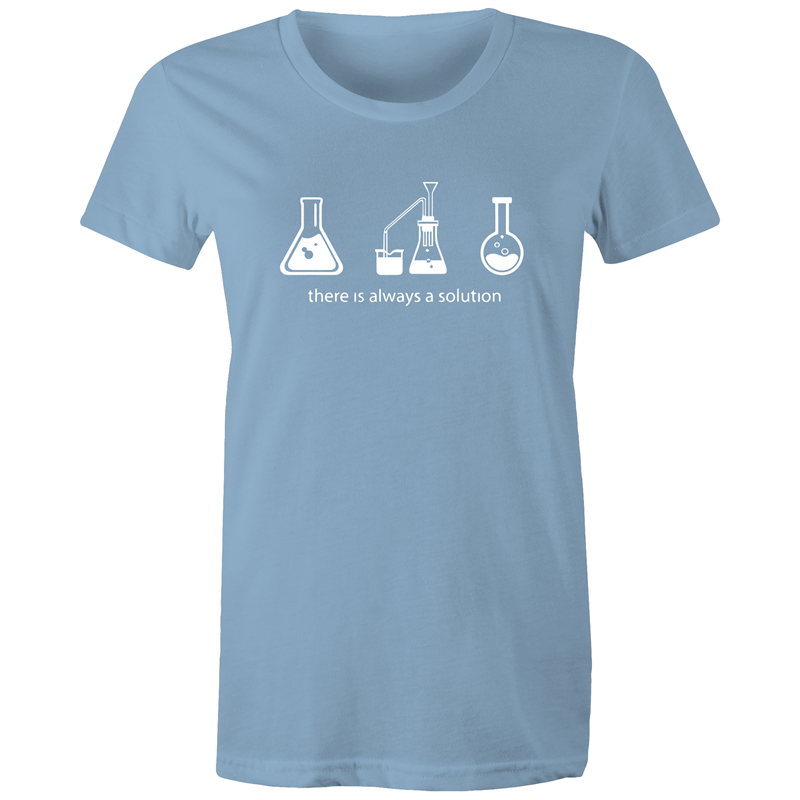 There Is Always A Solution - Women's T-shirt Carolina Blue Womens T-shirt Science Womens