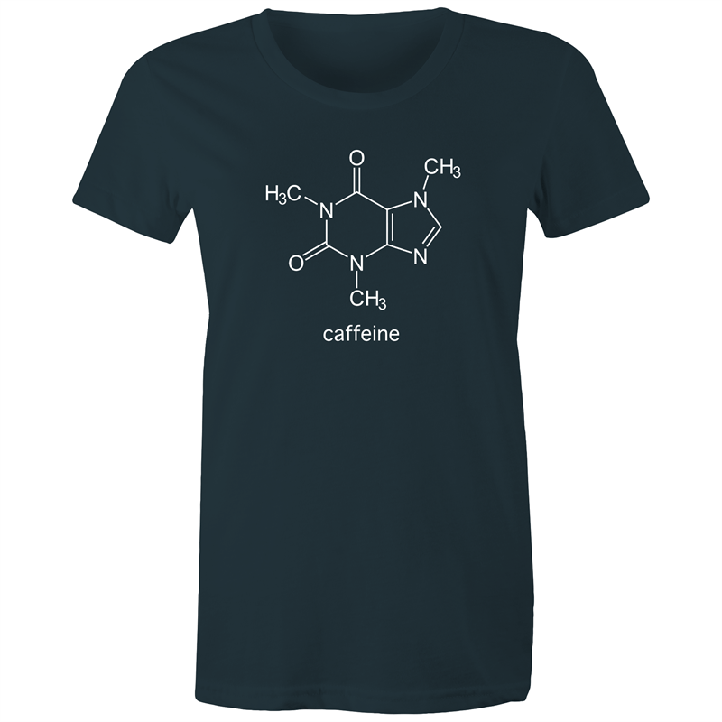 Caffeine Molecule - Women's T-shirt Indigo Womens T-shirt Coffee Science Womens