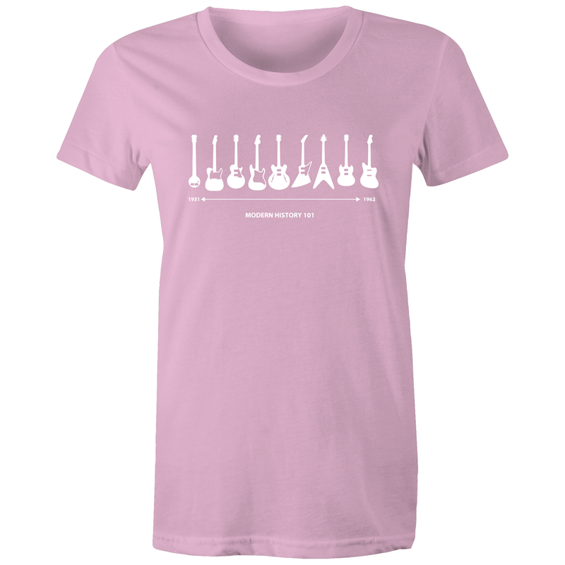 Guitar Timeline - Women's T-shirt Pink Womens T-shirt Music Womens