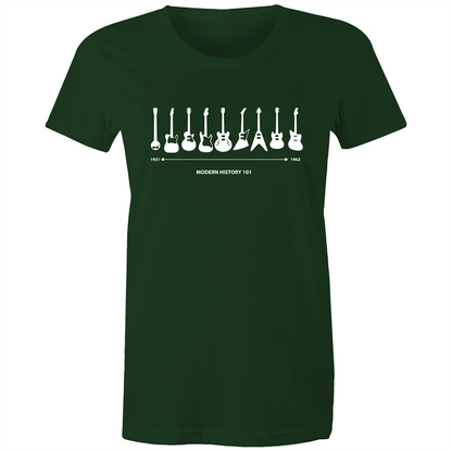Guitar Timeline - Women's T-shirt Forest Green Womens T-shirt Music Womens