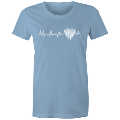 Heartbeat - Women's T-shirt Carolina Blue Womens T-shirt Womens