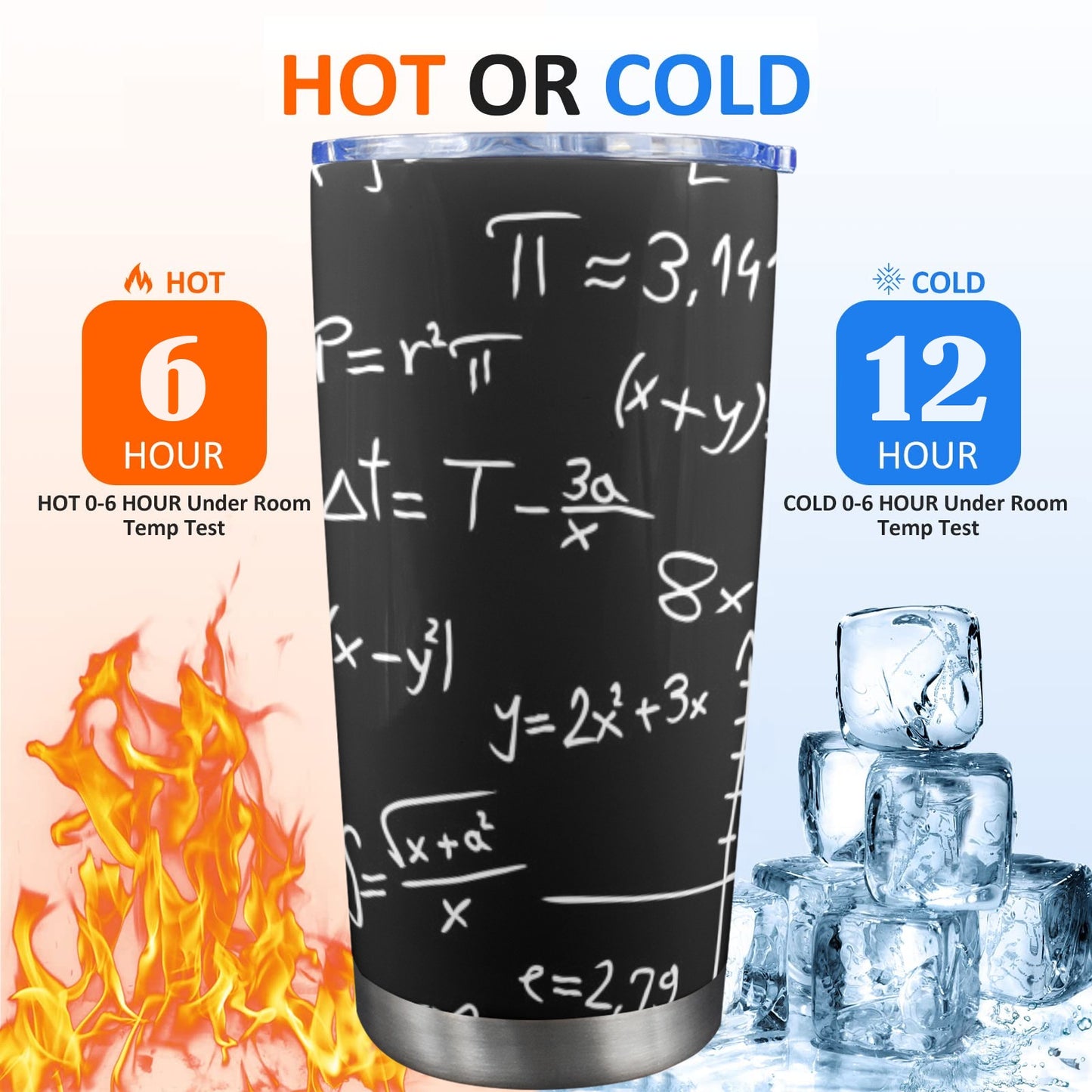 Equations - 20oz Travel Mug with Clear Lid Clear Lid Travel Mug Printed Offshore