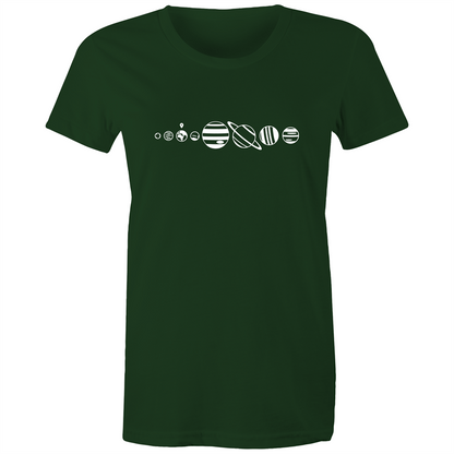 You Are Here - Women's T-shirt Forest Green Womens T-shirt Space Womens