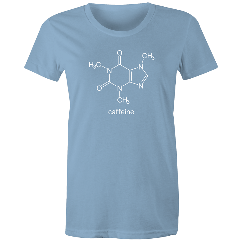 Caffeine Molecule - Women's T-shirt Carolina Blue Womens T-shirt Coffee Science Womens