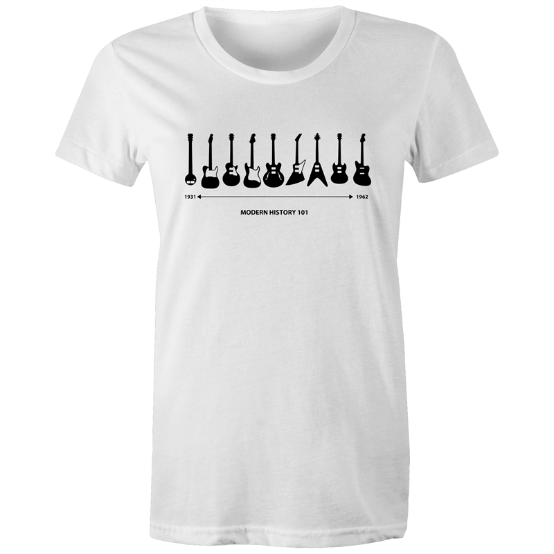 Guitar Timeline - Women's T-shirt White Womens T-shirt Music Womens