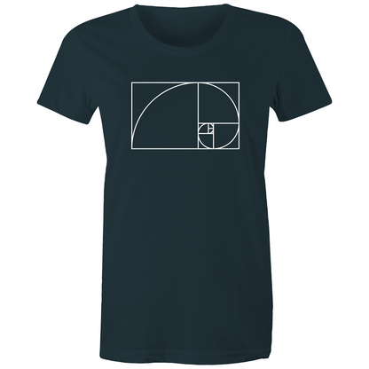 Fibonacci - Women's T-shirt Indigo Womens T-shirt Maths Science Womens