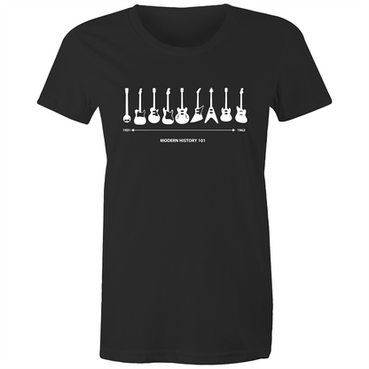 Guitar Timeline - Women's T-shirt Black Womens T-shirt Music Womens