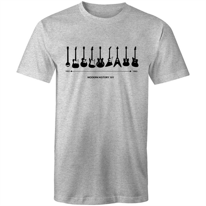 Guitar Timeline - Mens T-Shirt Grey Marle Mens T-shirt Mens Music