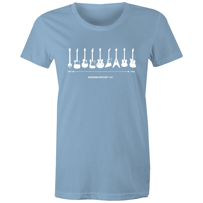 Guitar Timeline - Women's T-shirt Carolina Blue Womens T-shirt Music Womens