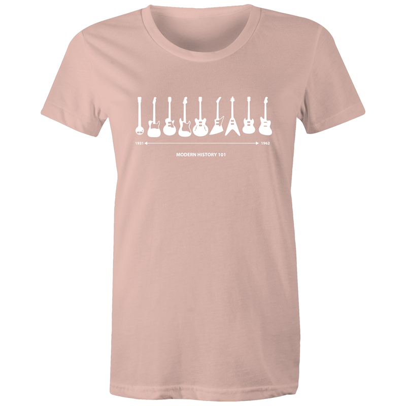Guitar Timeline - Women's T-shirt Pale Pink Womens T-shirt Music Womens