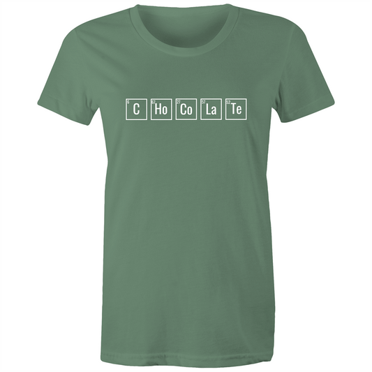 Chocolate Symbols - Women's T-shirt Sage Womens T-shirt Science Womens