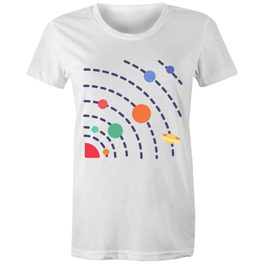 Solar System - Women's T-shirt White Womens T-shirt Science Space Womens